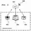 Fig. 10 - Sensor device having configuration changes