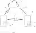 Fig. 12 - Sensor device having configuration changes