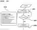 Fig. 24 - Sensor device having configuration changes