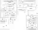 Fig. 01 - SYSTEM AND METHOD FOR INTERNATIONAL MERCHANDISE RETURN SERVICE