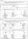 Fig. 04 - Assembling a presentation by processing selected sub-component parts linked to one other sub-component part