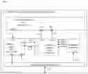 Fig. 10 - Assembling a presentation by processing selected sub-component parts linked to one other sub-component part