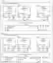 Fig. 11 - Assembling a presentation by processing selected sub-component parts linked to one other sub-component part