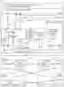 Fig. 14 - Assembling a presentation by processing selected sub-component parts linked to one other sub-component part