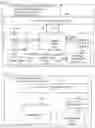 Fig. 15 - Assembling a presentation by processing selected sub-component parts linked to one other sub-component part