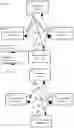 Fig. 28 - Assembling a presentation by processing selected sub-component parts linked to one other sub-component part