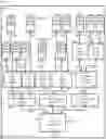 Fig. 30 - Assembling a presentation by processing selected sub-component parts linked to one other sub-component part
