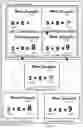 Fig. 33 - Assembling a presentation by processing selected sub-component parts linked to one other sub-component part