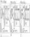 Fig. 63 - Assembling a presentation by processing selected sub-component parts linked to one other sub-component part