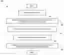 Fig. 01 - System and method for dispatching intelligent invitations to users within a network