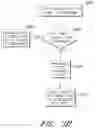 Fig. 09 - Apparatus for access control and processing