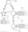 Fig. 01 - Methods for exchanging and evaluating virtual currency