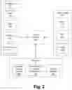 Fig. 03 - System and Method for Making and Tracking Government-Related Payments in a Cross-Jurisdiction Payment Environment