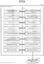 Fig. 03 - Registration settlement apparatus