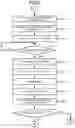 Fig. 06 - Registration settlement apparatus