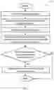 Fig. 05 - TIME-SENSITIVE DATA TAGGING