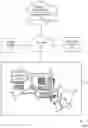 Fig. 01 - Methods and systems for facilitating payment transactions at point of sale terminals