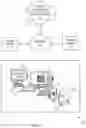 Fig. 02 - Methods and systems for facilitating payment transactions at point of sale terminals