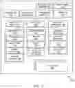 Fig. 15 - Methods and systems for facilitating payment transactions at point of sale terminals