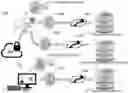 Fig. 01 - TOKEN MANAGEMENT FOR ENHANCED OMNI-CHANNEL PAYMENTS EXPERIENCE AND ANALYTICS