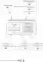Fig. 05 - Automated event processing computing platform for handling and enriching blockchain data