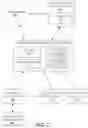 Fig. 13 - Automated event processing computing platform for handling and enriching blockchain data
