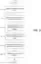 Fig. 19 - Automated event processing computing platform for handling and enriching blockchain data