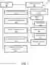 Fig. 08 - Rules engine for applying rules from a reviewing network to signals from an originating network