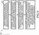 Fig. 07 - SYSTEMS AND METHODS FOR AUTHENTICATING FINANCIAL TRANSACTIONS