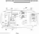 Fig. 05 - Decentralized cloud-based authentication for vehicles and associated transactions