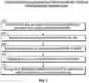 Fig. 08 - Decentralized cloud-based authentication for vehicles and associated transactions
