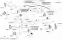 Fig. 01 - Prioritized data synchronization