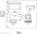 Fig. 06 - Ordering content by mobile phone to be played on consumer devices