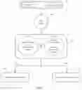 Fig. 06 - SYSTEM AND METHOD FOR PRODUCT ASSORTMENT MANAGEMENT