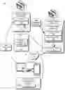 Fig. 01 - Quantitative rating system for prioritizing customers by propensity and buy size