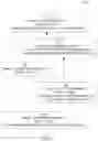 Fig. 05 - SYSTEM AND METHOD FOR PROCESSING DIGITAL TRAFFIC METRICS