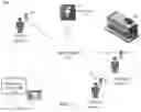 Fig. 02 - SYSTEM AND METHOD FOR REFERRAL OPTIMIZATION  AND COMPENSATION