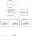 Fig. 07 - SYSTEM AND METHOD FOR REFERRAL OPTIMIZATION  AND COMPENSATION