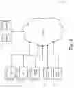 Fig. 04 - System and method for intelligent discount distribution based on subscriber tier