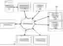 Fig. 01 - VEHICLE PROMOTION AGGREGATOR SYSTEMS