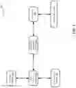 Fig. 06 - PAY WITH POINTS AT POINT OF SERVICE