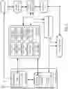 Fig. 02 - REAL-TIME TRANSACTION CONVERSION FOR POINTS REDEMPTION