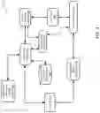 Fig. 03 - REAL-TIME TRANSACTION CONVERSION FOR POINTS REDEMPTION