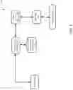Fig. 04 - REAL-TIME TRANSACTION CONVERSION FOR POINTS REDEMPTION