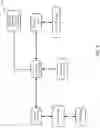 Fig. 05 - REAL-TIME TRANSACTION CONVERSION FOR POINTS REDEMPTION