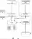 Fig. 02 - SYSTEMS AND METHODS TO DISPLAY THREE DIMENSIONAL DIGITAL ASSETS IN AN ONLINE ENVIRONMENT BASED ON AN OBJECTIVE