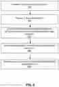 Fig. 09 - SYSTEMS AND METHODS TO DISPLAY THREE DIMENSIONAL DIGITAL ASSETS IN AN ONLINE ENVIRONMENT BASED ON AN OBJECTIVE