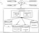 Fig. 01 - Dynamic promotion analytics