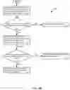 Fig. 07 - Dynamic promotion analytics
