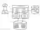 Fig. 01 - Tracking online conversions attributable to offline events
